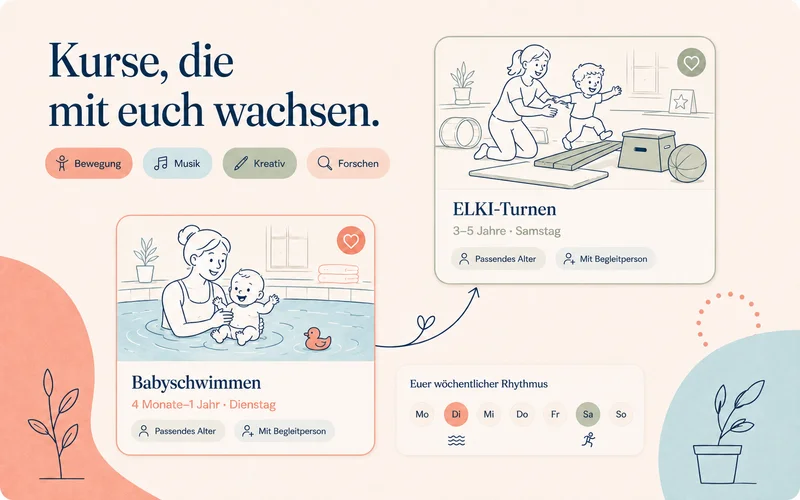 Illustration von Kursen, die mit Familien und ihrem Wochenrhythmus wachsen